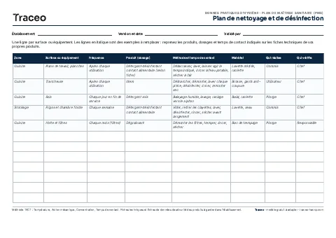 Aperçu du modèle de plan de nettoyage et de désinfection Traceo.